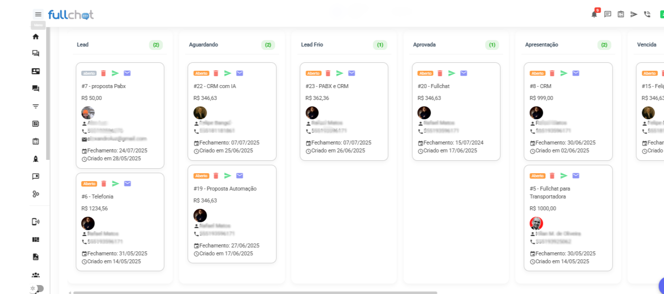 Dashboard CRM Kanban Fullchat - Gestão de Leads Omnichannel
